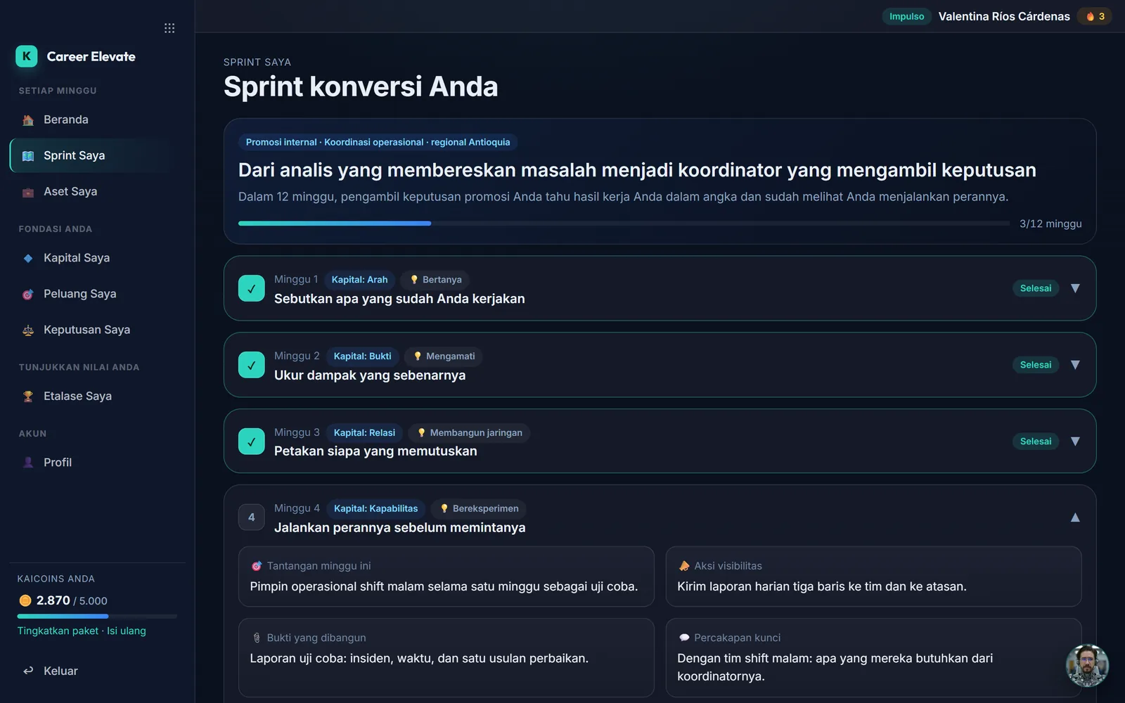 Sprint Saya: rute 12 minggu, minggu yang selesai terlihat dan minggu berikutnya siap ditandai